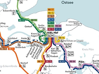 Liniennummern für den Nahverkehr