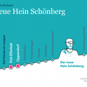 Der-neue-Hein-Schoenberg.png