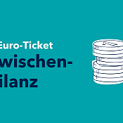 Text auf türkiser Fläche: 9-Euro-Ticket: Zwischenbilanz