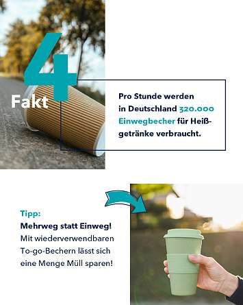 NAH SH erleben 2021 Muellvermeidung 06