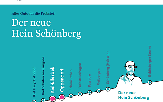 Plakat zur Reaktivierung der Strecke Schönberg Strand mit Haltestellen